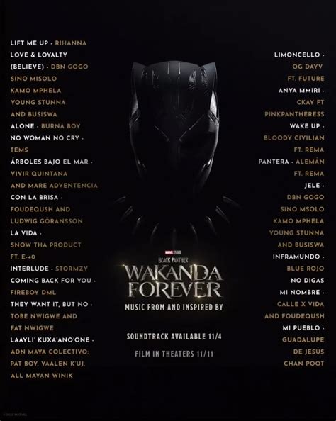 black panther film score|Black Panther: Wakanda Forever (soundtrack) .